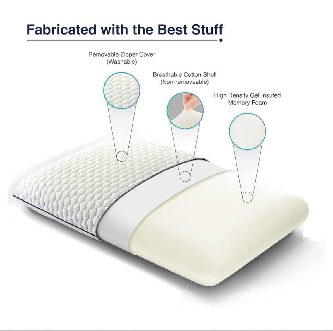 Cervical Memory Foam Pillow for Side, Stomach and Back Sleepers - Cooling Gel Infused Orthopedic Relaxing Bed Pillow for Neck Pain.